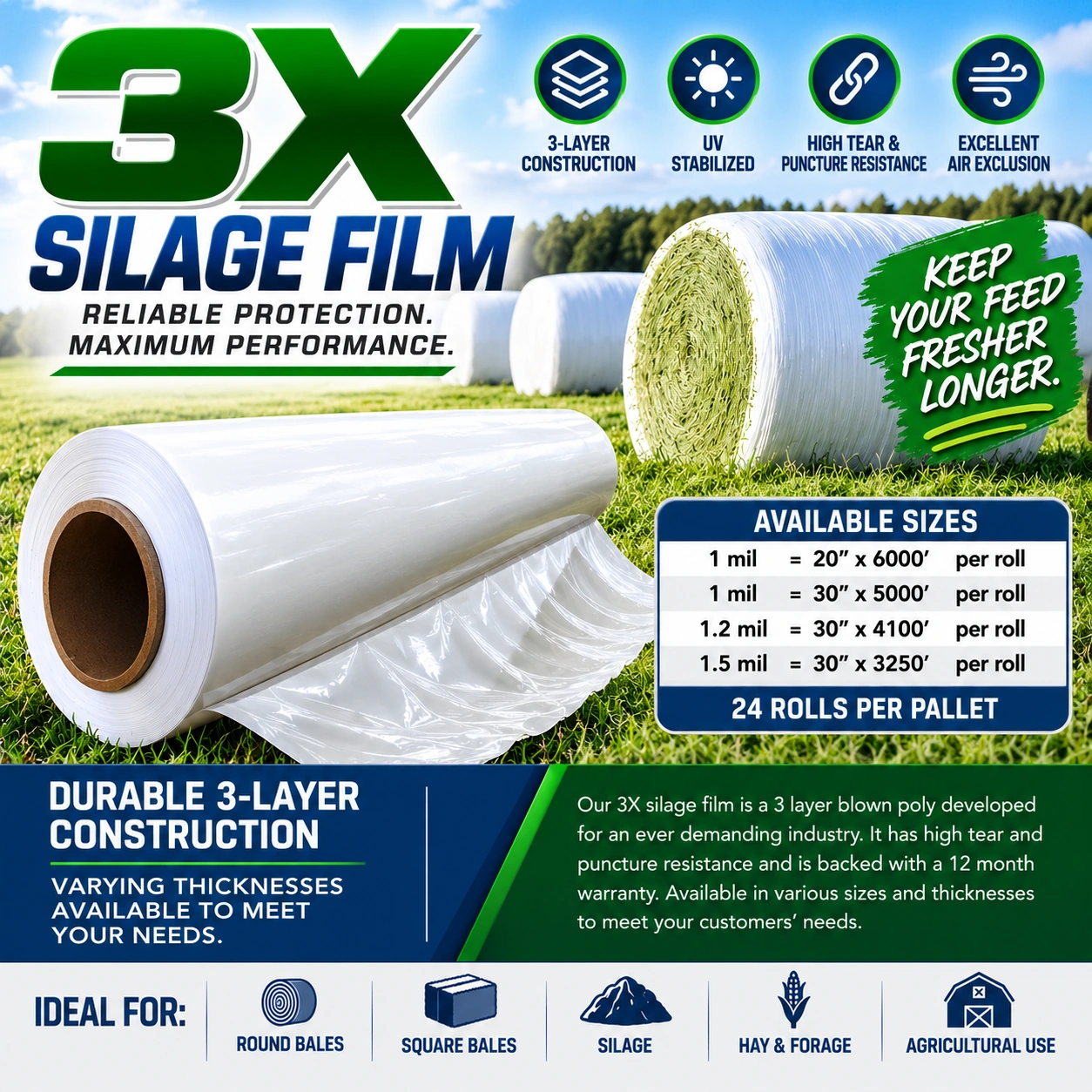 3X silage film product sheet showing a white roll, wrapped bales, three-layer construction and a roll-size guide